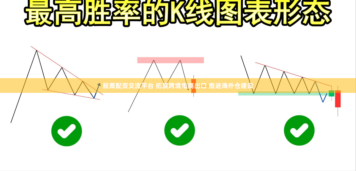 股票配资交流平台 拓展跨境电商出口 推进海外仓建设