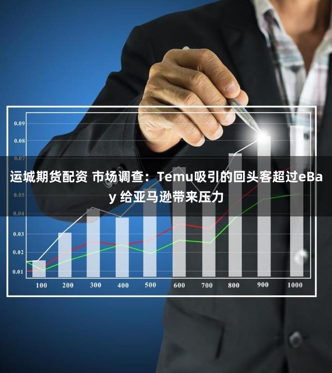 运城期货配资 市场调查：Temu吸引的回头客超过eBay 给亚马逊带来压力