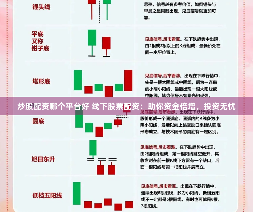 炒股配资哪个平台好 线下股票配资：助你资金倍增，投资无忧