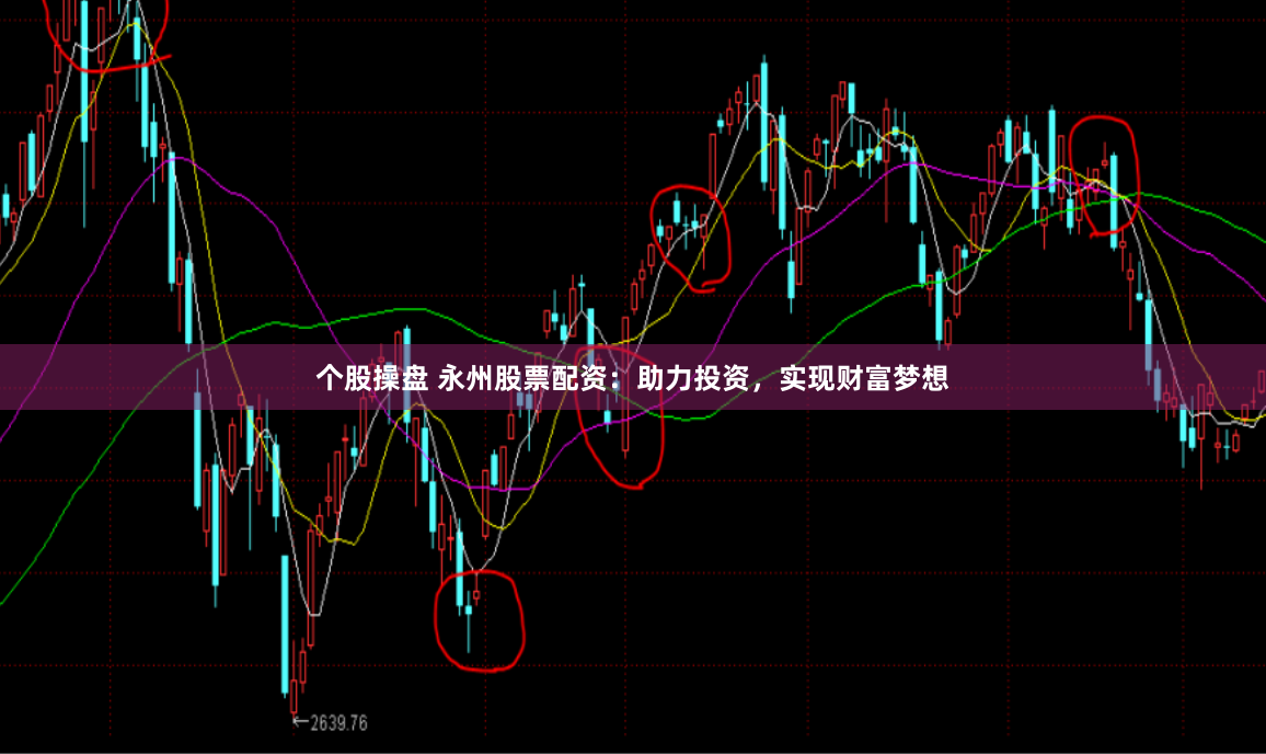 个股操盘 永州股票配资：助力投资，实现财富梦想