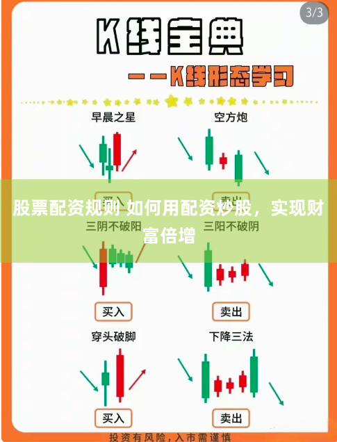 股票配资规则 如何用配资炒股，实现财富倍增
