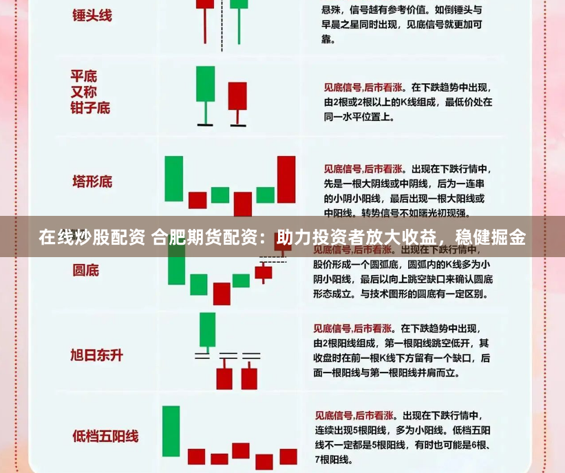 在线炒股配资 合肥期货配资：助力投资者放大收益，稳健掘金