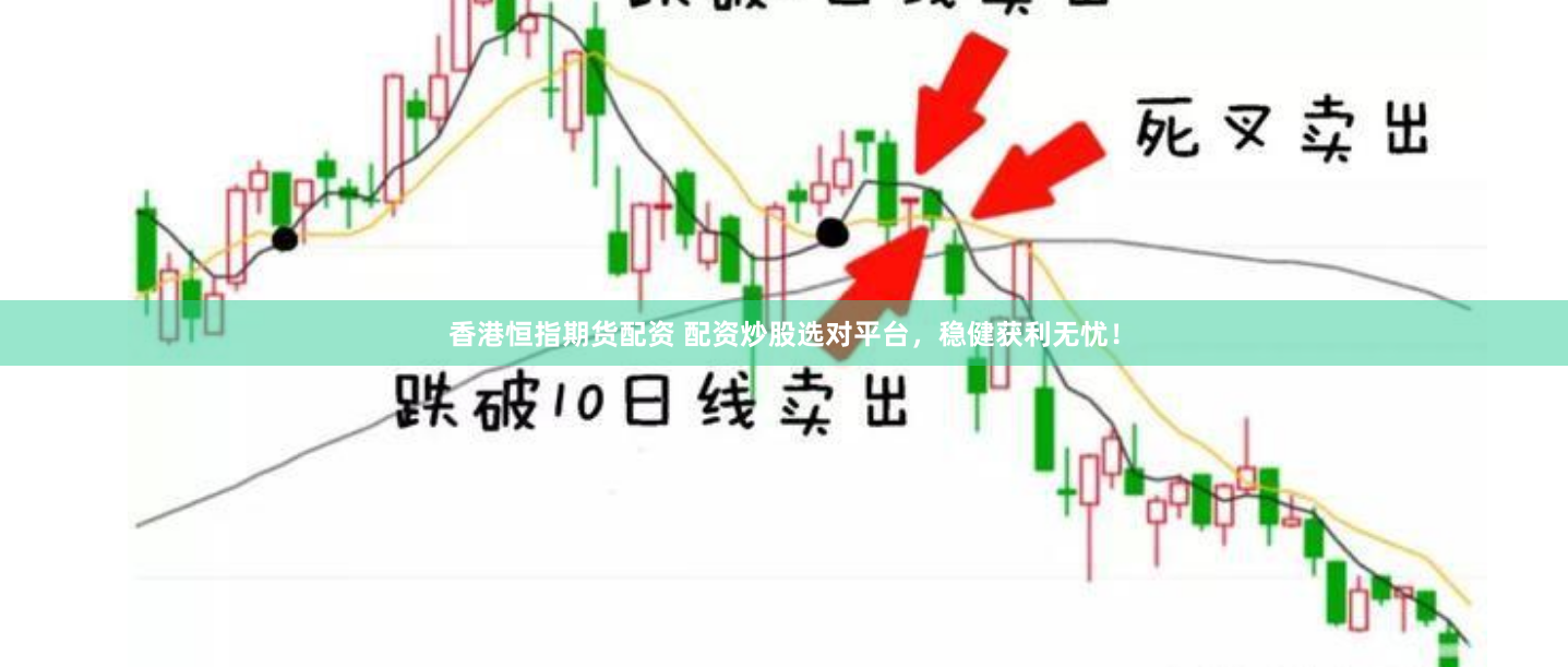 香港恒指期货配资 配资炒股选对平台，稳健获利无忧！