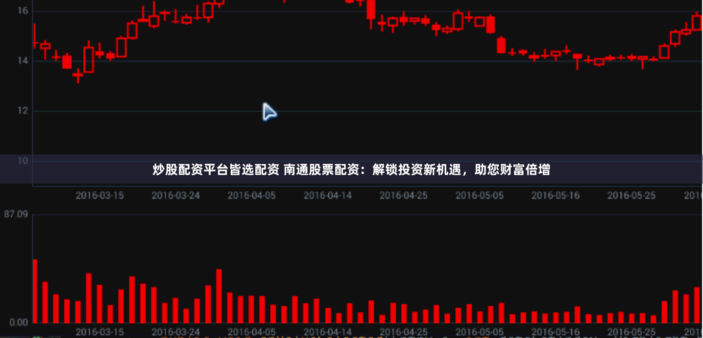 炒股配资平台皆选配资 南通股票配资：解锁投资新机遇，助您财富倍增