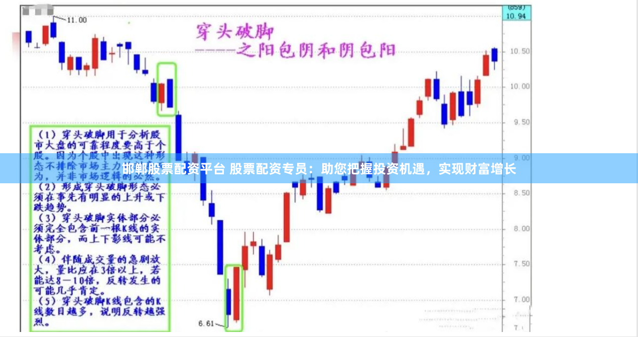 邯郸股票配资平台 股票配资专员：助您把握投资机遇，实现财富增长