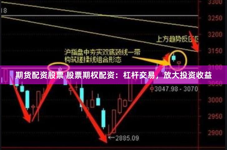 期货配资股票 股票期权配资:杠杆交易,放大投资收益