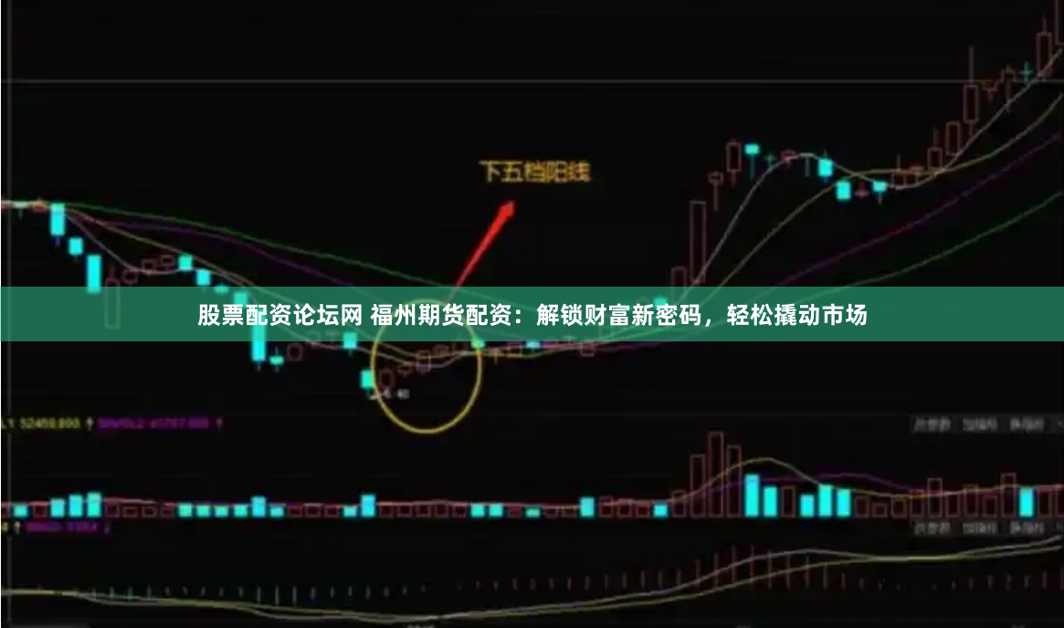 股票配资论坛网 福州期货配资：解锁财富新密码，轻松撬动市场