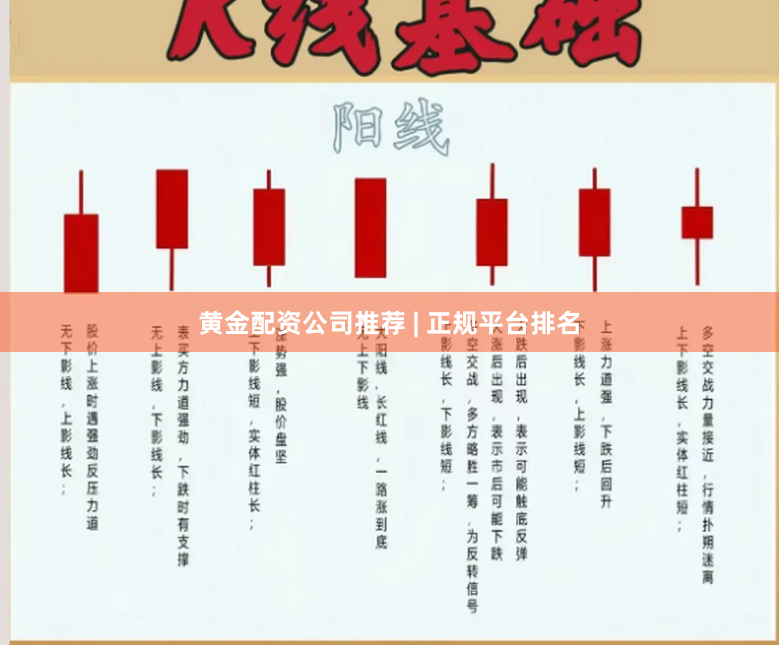 黄金配资公司推荐 | 正规平台排名