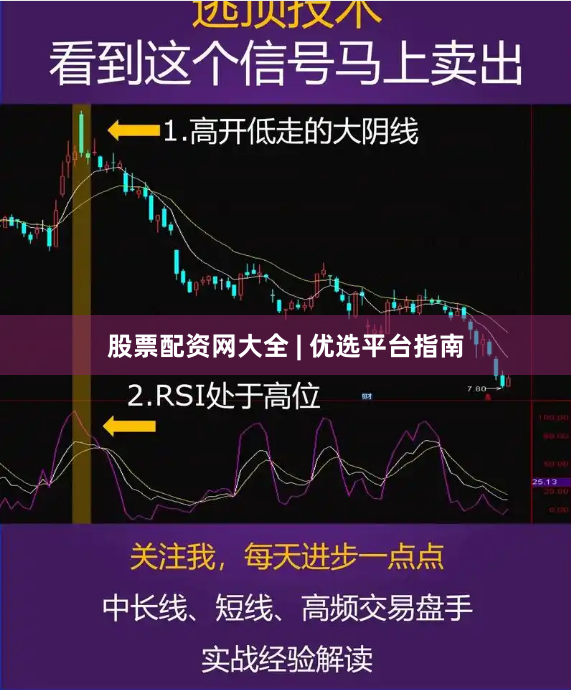 股票配资网大全 | 优选平台指南