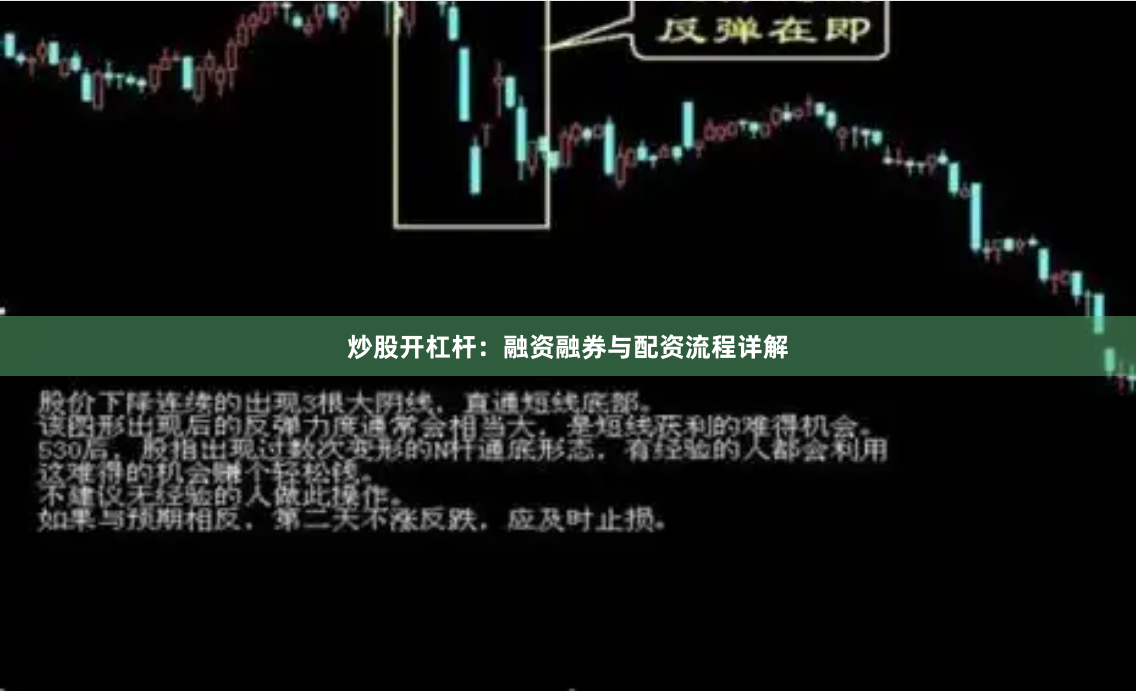炒股开杠杆：融资融券与配资流程详解