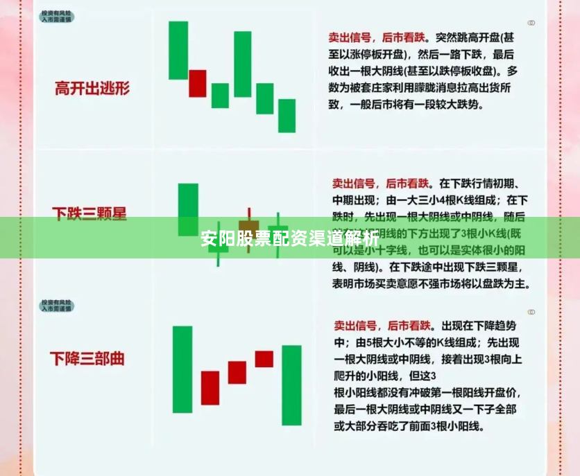 安阳股票配资渠道解析