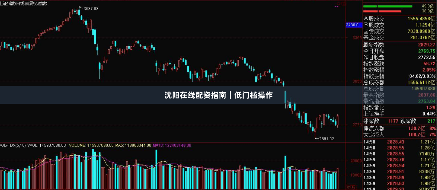 沈阳在线配资指南｜低门槛操作