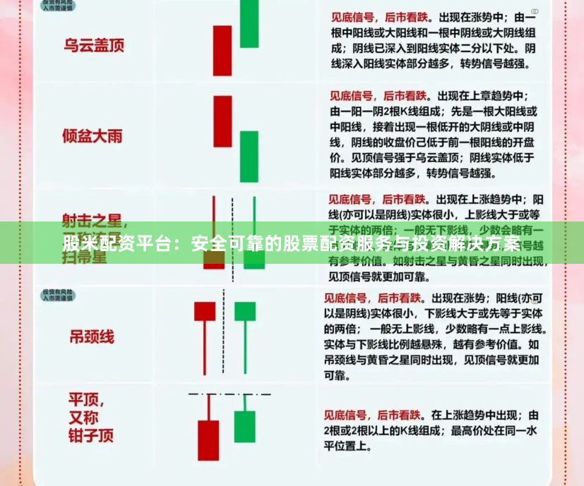 股米配资平台：安全可靠的股票配资服务与投资解决方案